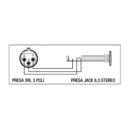 (2) Adattatore microfonico XLR da presa 3 Poli a presa Jack 6.3 Stereo
