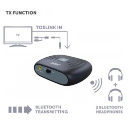 (4) Convertitore Audio da Digitale a Bluetooth 5.0 GBC